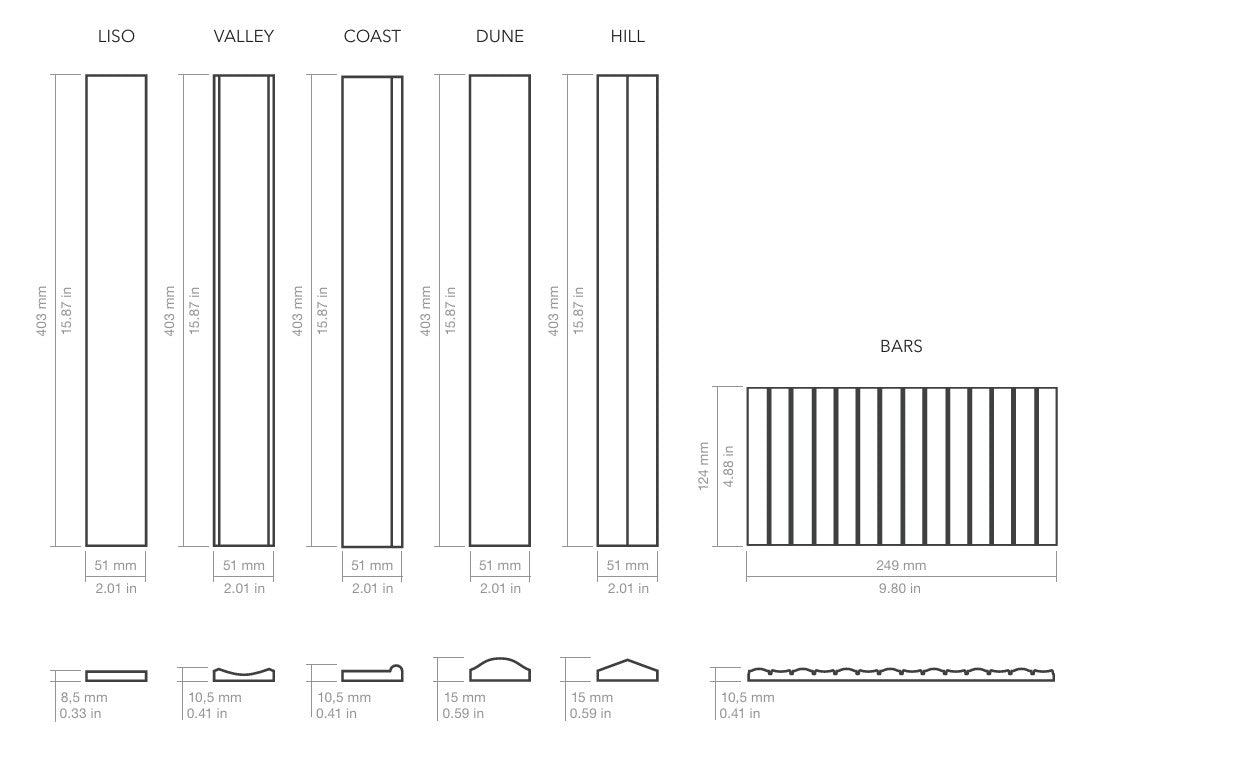 WOW TILE - FACES COLLECTION (PLEASE CALL FOR SPECIAL PRICING)